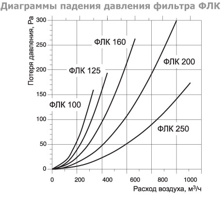 flk_graf1.jpg